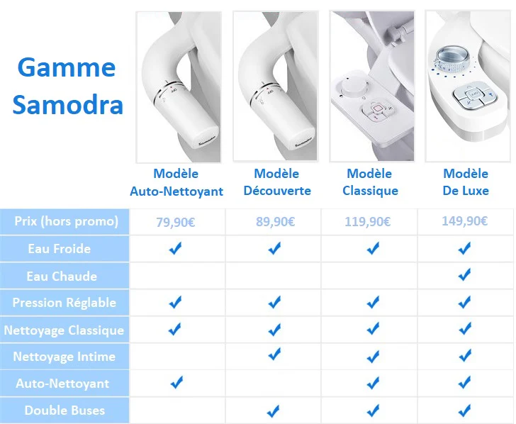 Image du produit 16